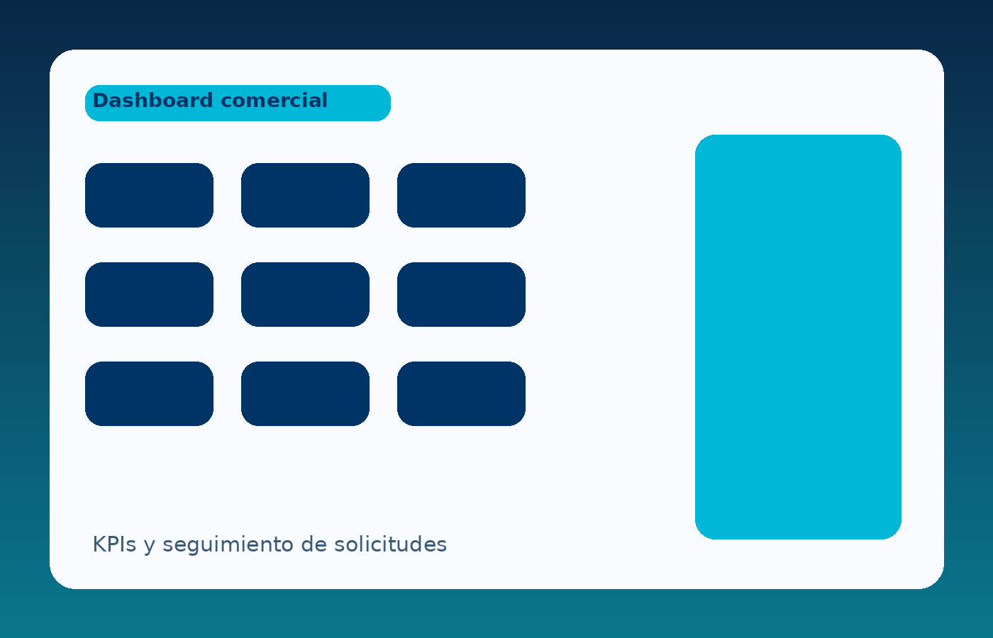 Vista principal del dashboard de CrediXOne
