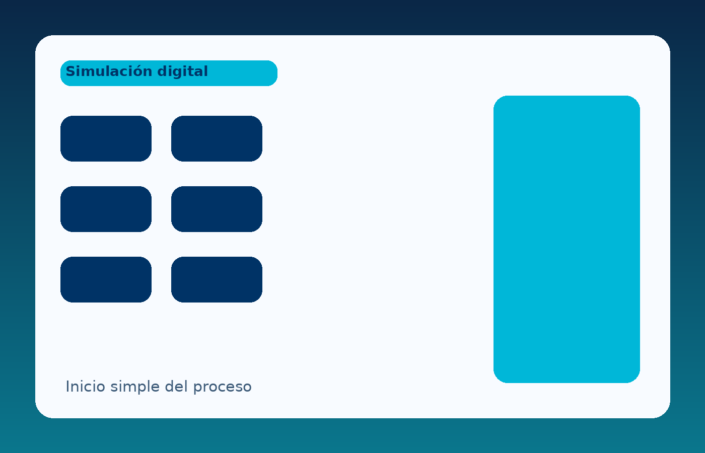 Simulación y cotización dentro de la plataforma