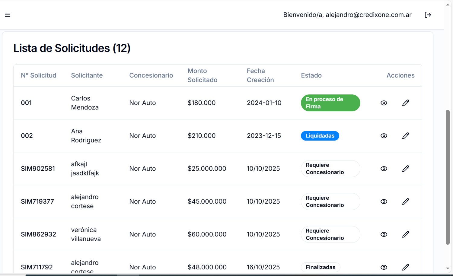 Lista de Solicitudes